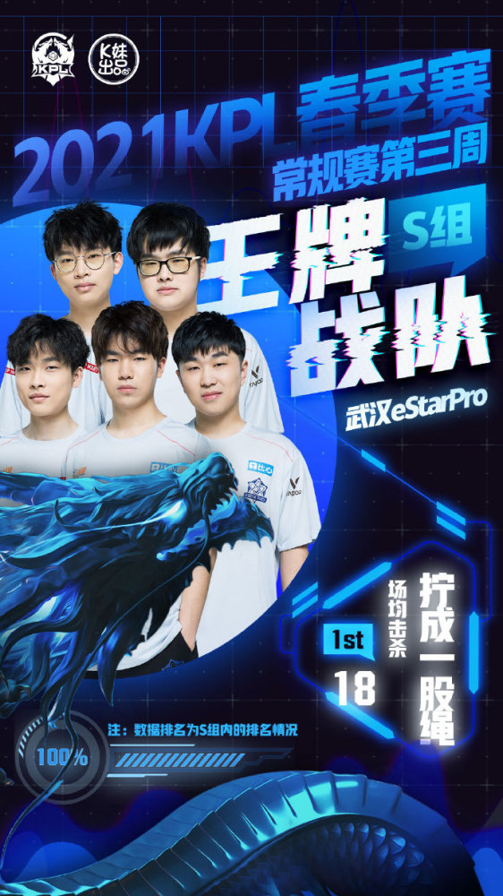 年巴西世界 年巴西世界